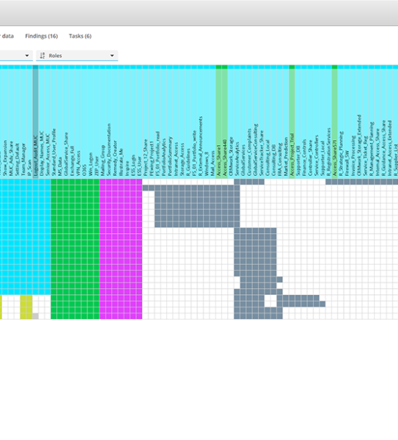 NEXIS_Funktionen_Rollenmodellierung